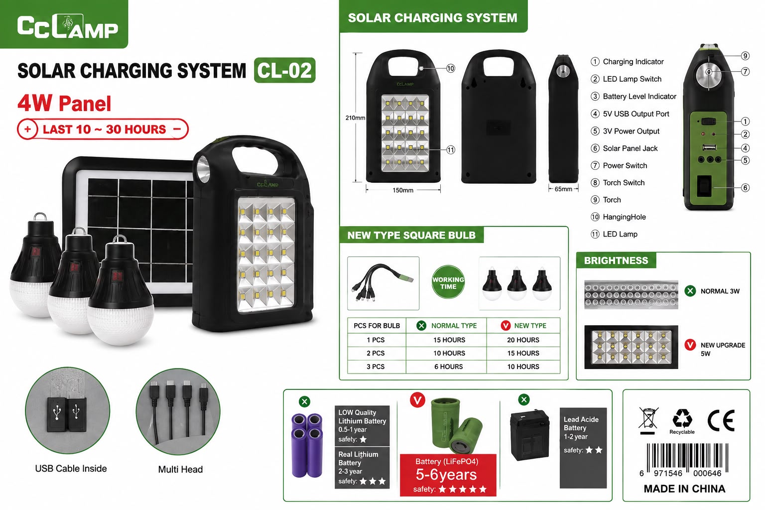 Lampara Solar Multifuncional 3 en 1